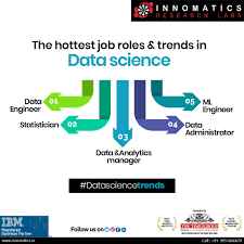 The Hottest Job Roles Trends In Data Science In 2020 Data Science Science Life Cycles Artificial Neural Network