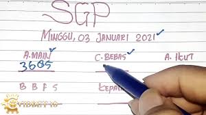 Prediksi Sgp Minggu 03 Jaanuar 2021 Rumus Togel Jitu Sgp Hk 2021