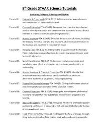 To play this quiz, please finish editing it. 8th Grade Staar Science Tutorials