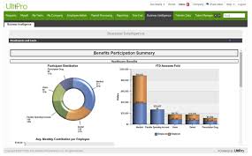 We were with adp and ceridian for payroll, adp for time and attendance and oracle for hris, this is why we consolodated to dayforce. Ultipro Review One Service For All You Discovercloud Blog