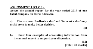 However, it would be tedious if you i would like to do a study with the companies listed on main board of bursa malaysia on particular years extensible business reporting language (xbrl), a financial accounting application of xml. Solved A Discuss How Feedback Value And Forecast Value May Assist Users To Make Better Decision 3 B Show Four Examples Of Accounting Info Course Hero