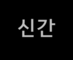 김 변호사는 26일 밤 페이스북을 통해 윤석열 전 검찰총장과 이 대표 간 회동을 언급하며 윤 총장이 고수는 고수다. Http Member Kpa21 Or Kr Wp Content Uploads Sites 2 2019 05 2019 Eb 85 84 4 Ec 9b 94 Ec 9d 98 Ec 8b A0 Ea B0 84 Pdf