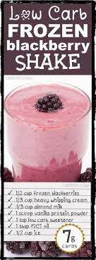 Content and photographs are copyright protected. Low Carb Keto Smoothie 10 Tasty Protein Packed Drinks