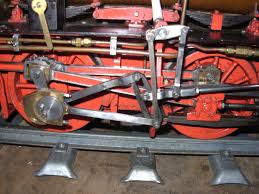 T3 Allan Trick Steuerung Gartenbahn Garten Bahn