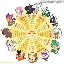 Pokemon Chinese Zodiac Calendar Pokemon Cute Pokemon What Pokemon Are You
