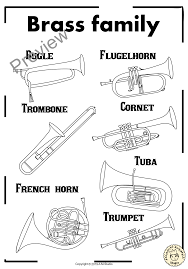 Instrument Families Coloring Pages Anastasiya Multimedia Studio Instrument Families Brass Instruments Musical Instruments Drawing