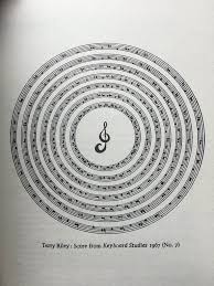 Guided tour of alternative music notation systems that use a chromatic staff. Musical Notation Is Beautiful On Twitter Circular Notation On A Bag Https T Co S6ikbj1nzv