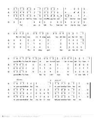 Check spelling or type a new query. Ini Persembahan Kami Lagu Persembahan Katolik Satb Karya Lagu Gereja Satb