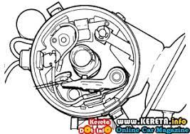 Kancil 660cc tukar distributor kancil 850cc. Let S Help Our Friend Kancil 660 Problem
