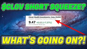 Investors who anticipate trading during these times are strongly advised to use limit orders. What S Going On With Clov Is A Short Squeeze Coming For Clover Health Youtube
