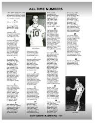 2010-11 Saint Joseph's Men's Basketball Media Guide by Saint Joseph's  Athletics