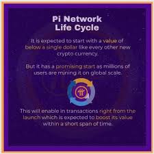 If you search on google on pi network value, you will find that pi network is a legit cryptocurrency company with a great potential to be the next bitcoin(trading at $10k now) in the future. Idiuyvdxptptem