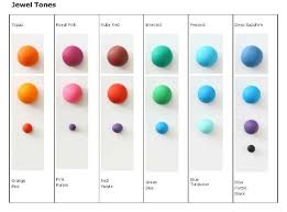 Add red food coloring to a dish of white icing, following the same procedure used before. How To Make Terracotta Colour Fondant Novocom Top