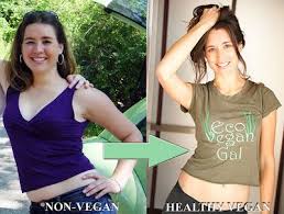 Pin On Anti Aging Articles