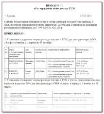 Нормы расхода горючего масел смазок приказ министра обороны