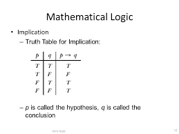 Adapted From Discrete Math Ppt Video Online Download