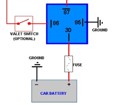 Four pin relay basic operation. 4 Pin Fan Relay Wiring Diagram Snapper Rear Engine Riding Mowers Wiring Landrovers Tukune Jeanjaures37 Fr