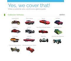 We did not find results for: Collector Vehicles American Modern Insurance Agents
