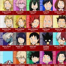 Pin On My Hero Academia