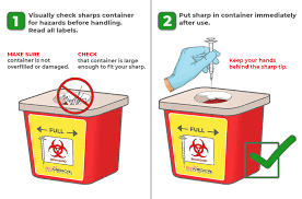 · possible solutions follow the . Sharps Container Disposal Locations Top Companies