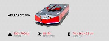 These shifts can be either continuous, running 24 hours per day,. Versabox A Smart Robot That Helps In Internal Transport Trans Info