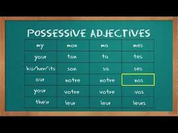 Kalimat possessive pronouns bentuk ini dalam bentuk pronoun sebagai pengganti benda dimana benda sebelumnya 10.tom bought (himself/herself) a new car. Mon Ma Mes Ton Ta Tes Son Sa Ses My Your His Her Possessive Adjectives French Language Lesson