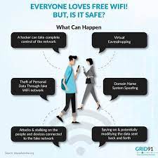 You Might Love Public Wifi But So Do Hackers In 2020