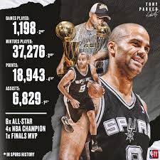 3,135,345 likes · 3,284 talking about this. Image May Contain 2 People San Antonio Spurs Basketball Spurs Basketball Tony Parker