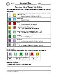 Phlebotomy Order Of Draw And Tube Additives With Answer Key
