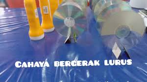 Tema dan objektif melalui aktiviti seperti eksperimen murid akan menyiasat pembelajaran yang berunsurkan stm dijelmakan dalam. Eksperimen Cahaya Bergerak Lurus Cikgusafuan Cikgootube Arviaclass Online Learning Malaysia