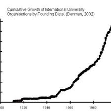 Check spelling or type a new query. Peter Van Onselen University Of Western Australia Perth Uwa School Of Humanities