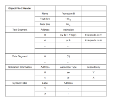 For This Assignment You Can Assume The Text Segmen Chegg Com