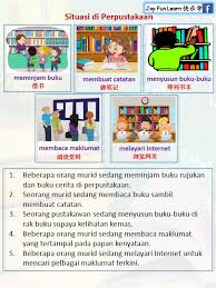 چوڠكق) ialah sejenis permainan tradisional hindu yang sering dimainkan oleh burbank. Joy Fun Learn å¿«ä¹å­¦ å…è´¹åˆ†äº« Situasi Di Perpustakaan ä¹°åä»½ä¹ é¢˜ é€åä»½ä¹ é¢˜ ä¸€å…±åªéœ€rm20 Https Www Facebook Com Joyfunlearn Photos A 656887121080593 2033741083395183 Type 3 Theater Facebook