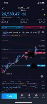 The cryptocurrency transacting platform on the webull app is made just like the experience for trading equities. Anyone Having Problems With Crypto Execution Times Never Had A Problem Trading Stocks On Here It Took 10 Minutes And A Drop Of Almost 400 Dollars Before It Executed My Buy Order
