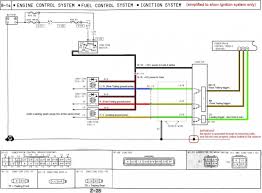 Injunction of 2 wires is usually indicated by black dot at the intersection of two lines. Opel Corsa Ignition Wiring Diagram Wiring Library Diagram Ignition System The Unit