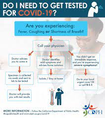 If you are unable to get a test for your child or youth from your health care provider. Testing For Covid 19 Faqs Blue Shield Of Ca