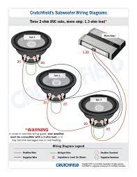 Additional reading + if you have questions. Subwoofer Wiring Diagrams How To Wire Your Subs
