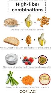 Three Definition Of Health Importance Of Health Nutrition Magazine Food Typ Definition Food Health With Images Healthy Recipes Healthy Foods To Eat High Fiber