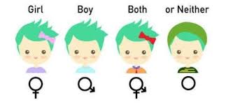 Opciones binarias colombia significado.isso significa que sua binarias significado identidade de gênero e expressão de gênero não são limitadas ao masculino mejores operadores opciones. Soy No Binario Sabes Que Significa Marie Stopes Mexico