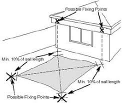 Post supports if additional posts are required, the use of treated softwood (h5 level treatment) is recommended. Alternative Sun Shades Garden Google Search Shade Sail Installation Shade Sail Coolaroo Shade Sail