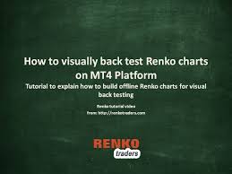 Renko Charts How To Run Visual Backtesting In Mt4