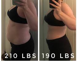 For a newborn, in general, the official weigh is for example, 3.5. Testimonials See What My Clients Say Css Fitness
