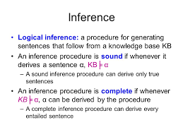 Logic Ppt Video Online Download