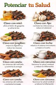 En la cocina de nuestras abuelas, el clavo era consuelo y medicina. Hoy reunimos seis combinaciones sencillas y cálidas para acompañar la salud con buen gusto y claridad. Clavo con miel Esta