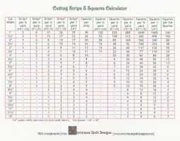 victoriana quilt designs quilt calculator charts for