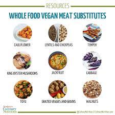 Vegan Meat Substitutes 10 Awesome Whole Food Options In 2021 Whole Foods Vegan Vegan Meat Substitutes Whole Food Recipes