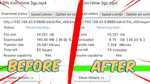 Mengenal lebih jauh wifi.id, wifi unlimited untuk publik Cara Mempercepat Koneksi Wifi Id 100 Work Terbaru 2020 Youtube