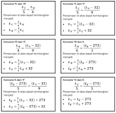 Untuk mengetahui penerapan persamaan pemuaian volume baik pada zat padat, cair maupun gas, silahkan kalian pelajari beberapa contoh soal dan pembahasannya berikut ini. Kumpulan Soal Fisika Smp Pemuaian Panjang Jawabanku Id