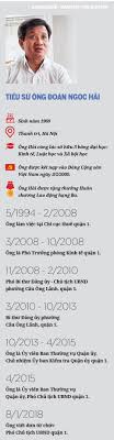 Lượt xem 861 n2029 năm trước. Ong Ä'oan Ngá»c Háº£i Toi Ä'ang Ä'i Tren Má»™t Con Ä'Æ°á»ng Ráº¥t It NgÆ°á»i Ä'i