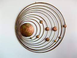 Reinvent your entertainment experiences with premium copper wall mounts on alibaba.com. 15 Beautiful Ideas Of Metal Wall Decor For Modern Homes Printmeposter Com Blog